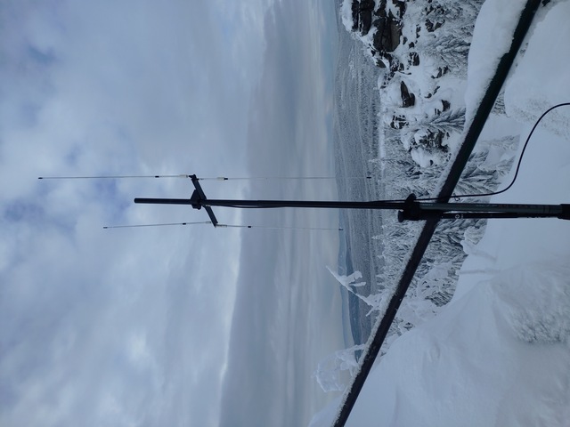 Vysílací stanoviště